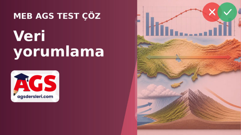 AGS Türkiye İklimi: İklim Grafiği ve Harita Yorumlama Testi