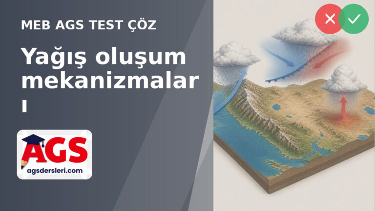 AGS Türkiye İklimi: Yamaç, Cephe ve Konveksiyonel Yağışlar Testi