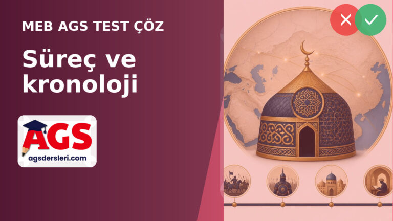 Türklerin İslamiyet’i Benimseme Aşamaları Testi